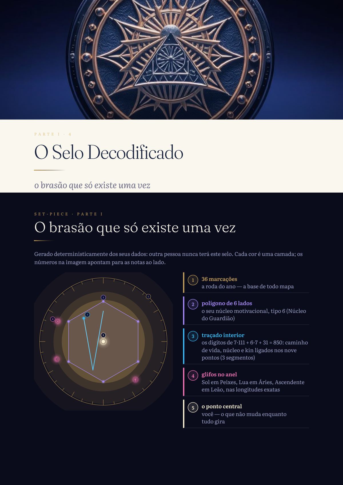 The seal that exists only once, decoded in colors