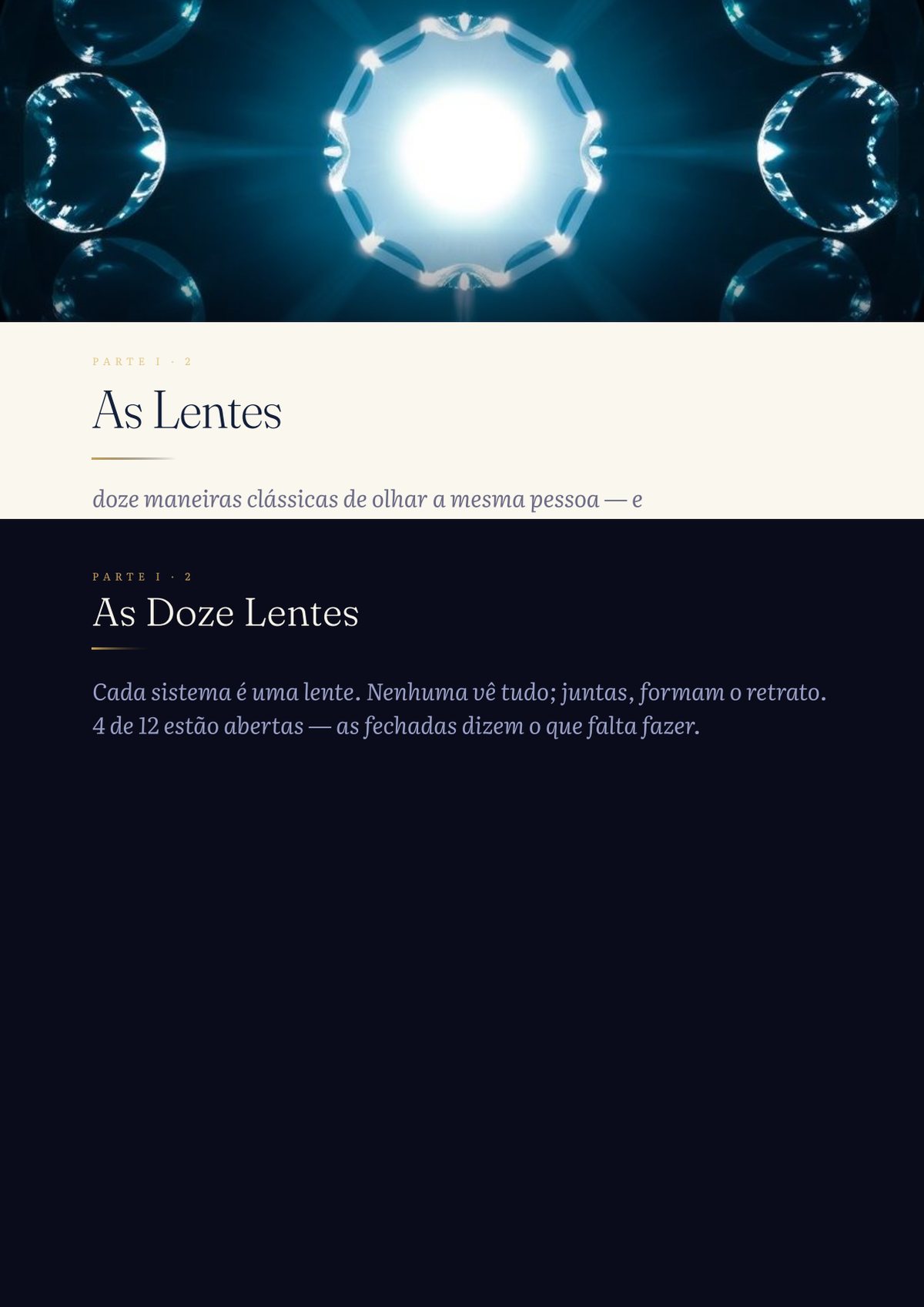 The Lenses: every system explained in an illustrated card